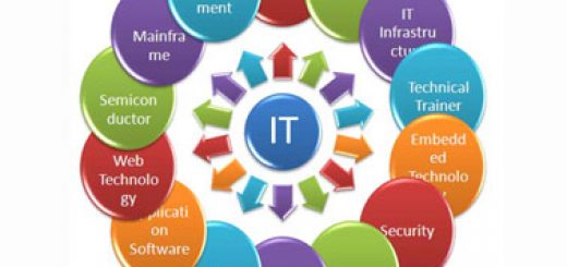 information technology