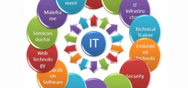 information technology