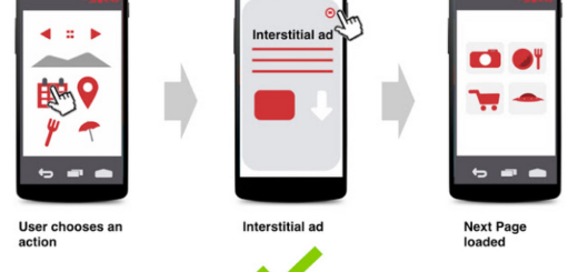 Interstitial_Ads